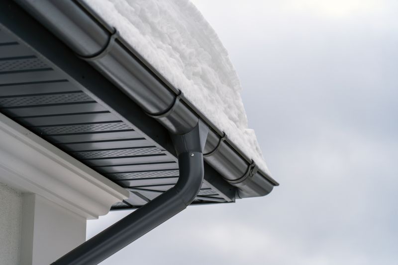 Gutter Cover Material Options